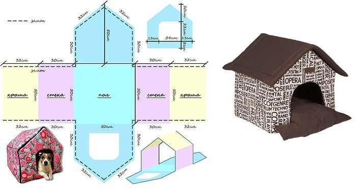 Выкройка кровати для больших собак